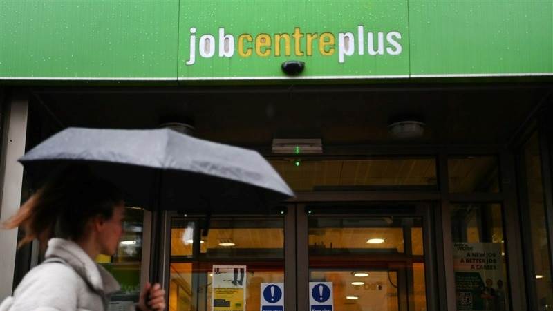 UK Unemployment