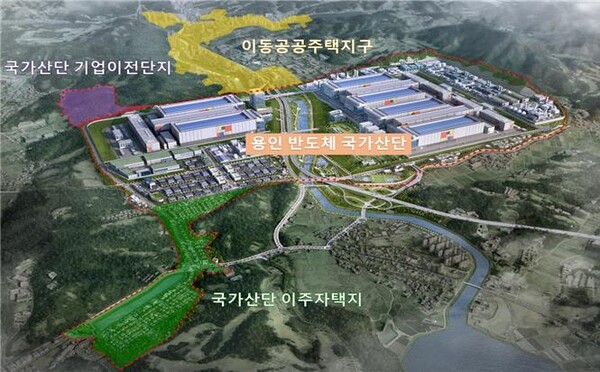 A perspective of the Yongin Semiconductor National Industrial Complex